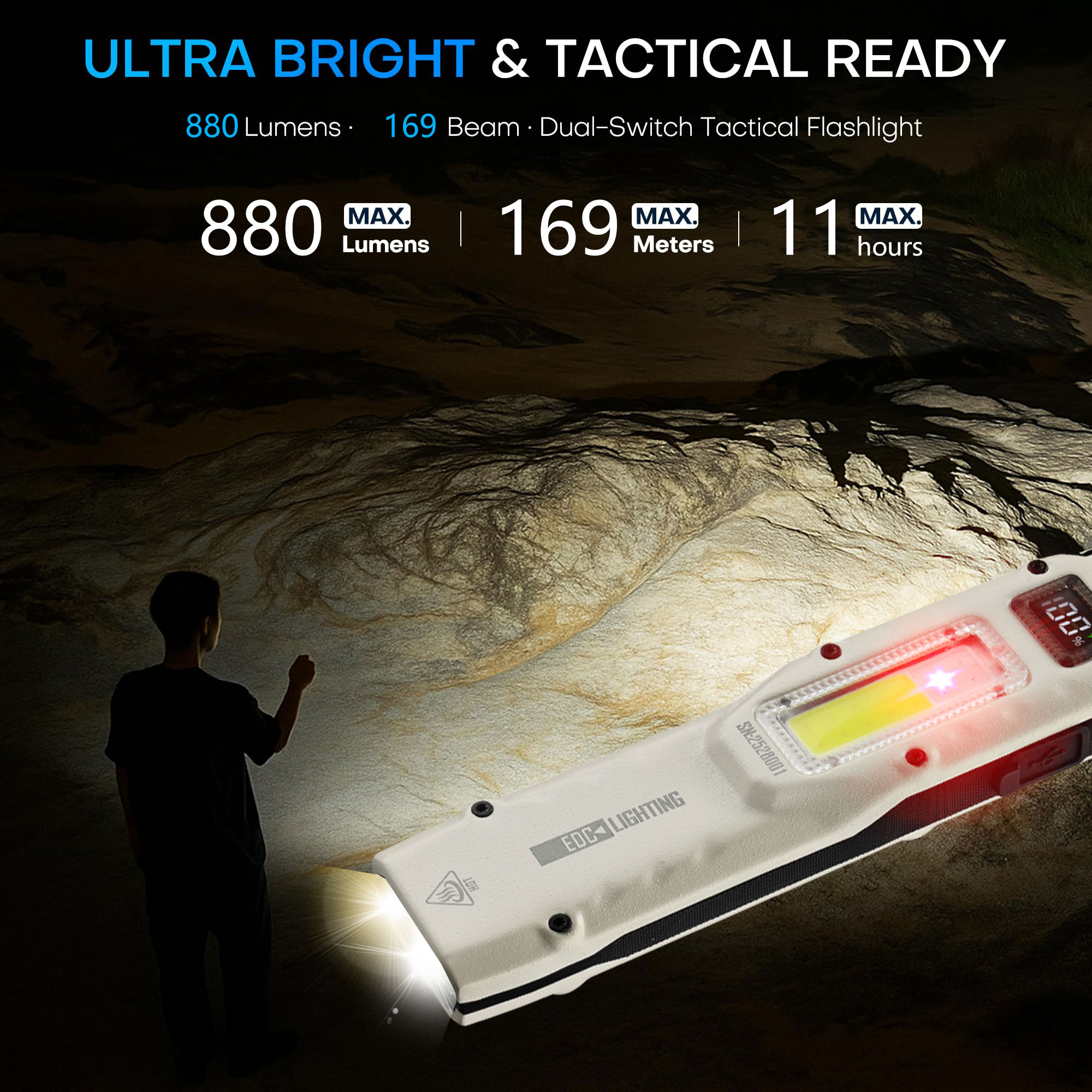 Portable 880LM YEMAO M28 Ultra - đánh giá và giá Tactical Flashlight Rechargeable