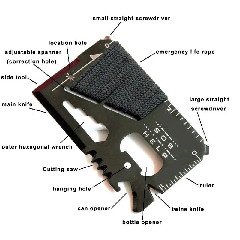 EDC Credit Card Multifunctiona - đánh giá và giá Hunting Outdoors Card