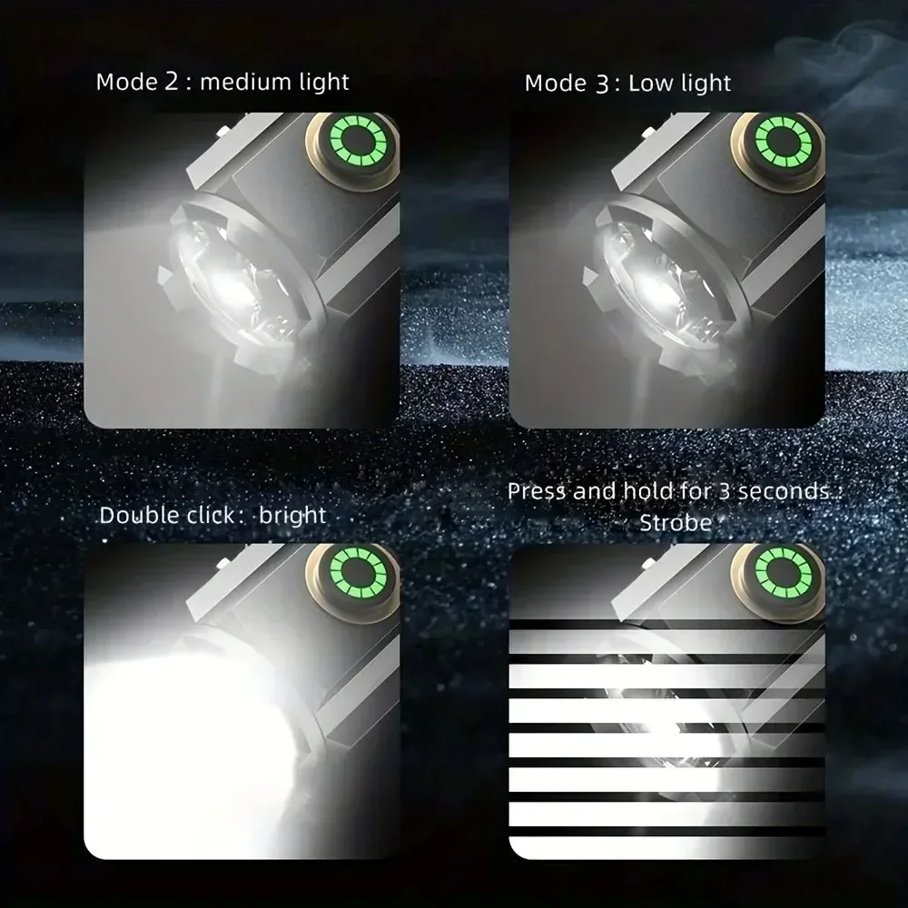 Powerful Mini LED Flashlight S - đánh giá và giá Tactical Flashlight Rechargeable