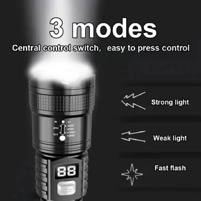 100000LM Super Bright Flashlig - đánh giá và giá Tactical Flashlight Rechargeable