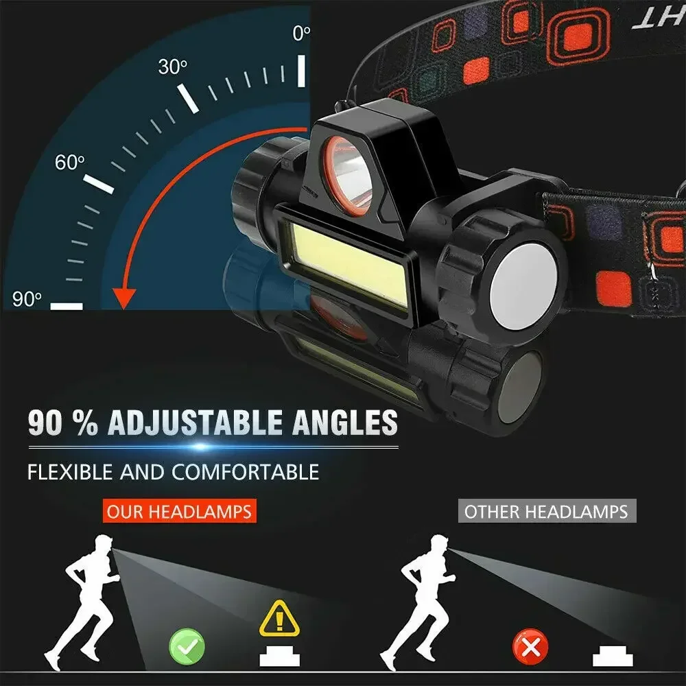 Ultra Bright LED Flashlight Ty - đánh giá và giá Tactical Flashlight Rechargeable