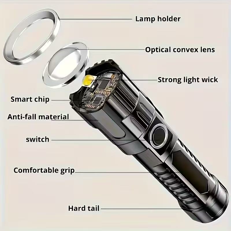 New High-power Led Flashlight  - đánh giá và giá Hunting Fishing Outdoor