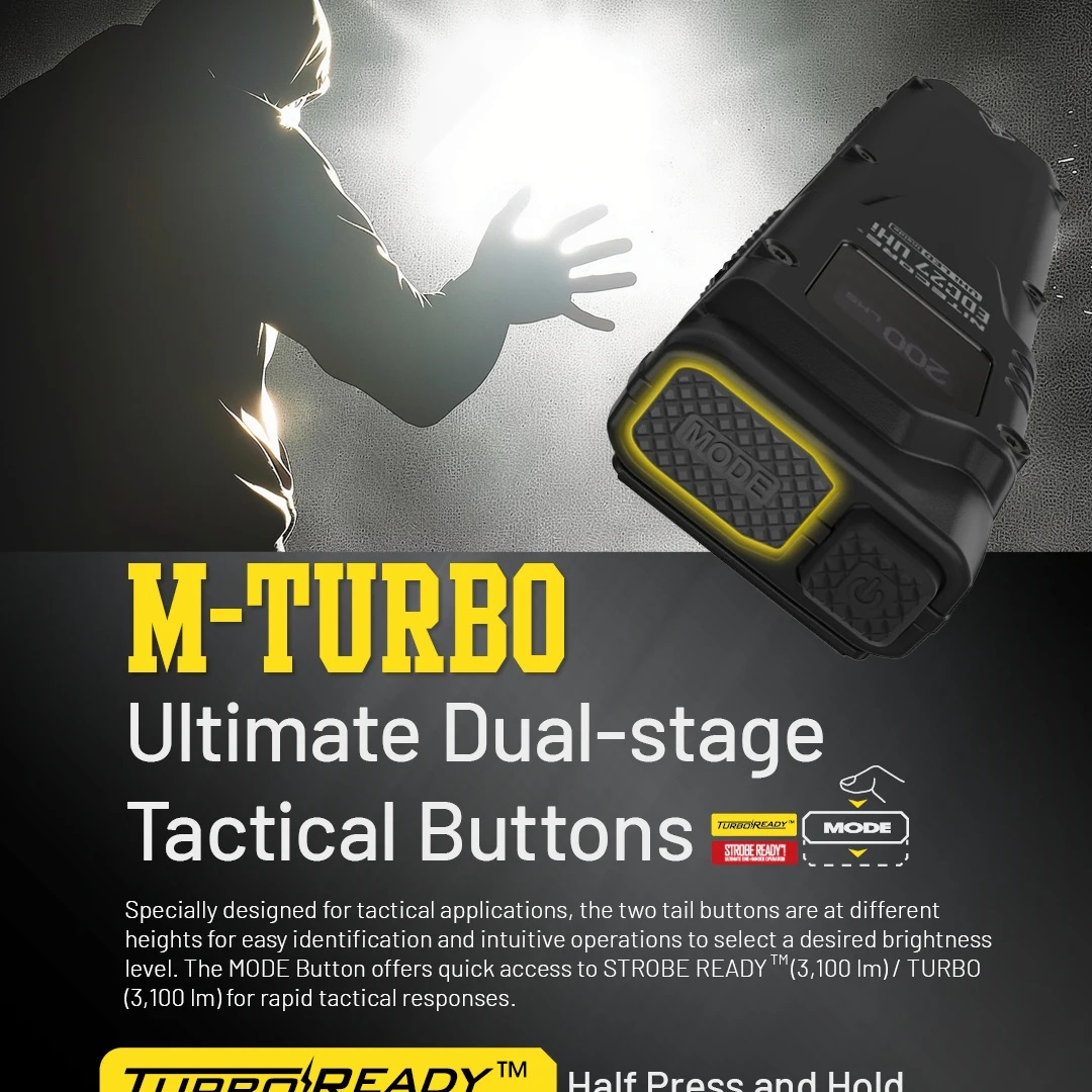 Convoy UHi Tactical EDC Flashl - đánh giá và giá Tactical Flashlight Rechargeable