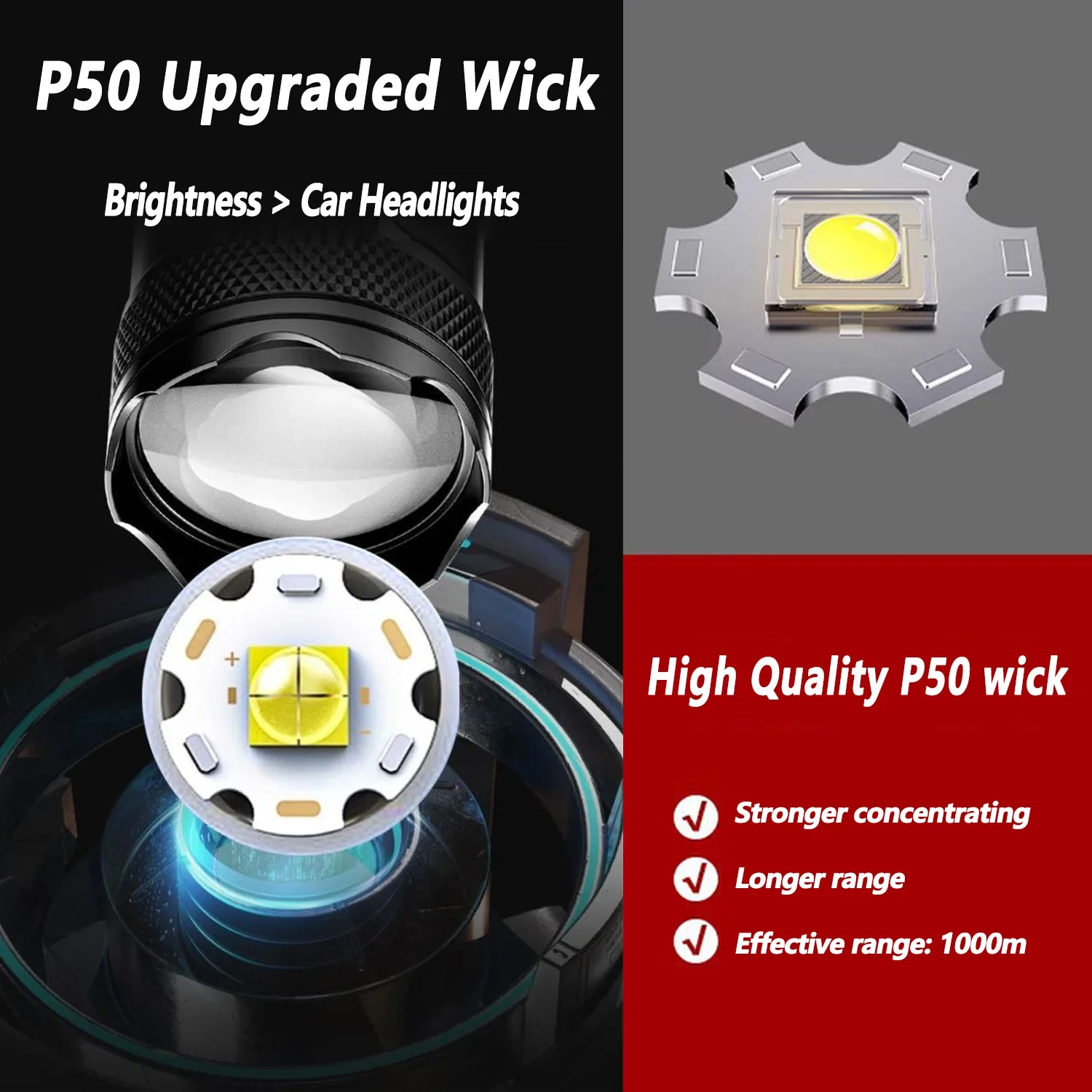 Ultra Bright LED Flashlight 20 - đánh giá và giá Tactical Flashlight Rechargeable