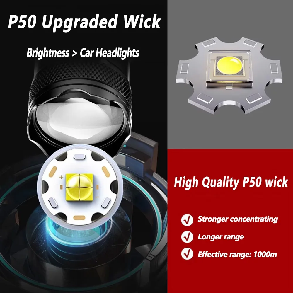 Rechargeable LED Flashlight Zo - đánh giá và giá Tactical Flashlight Rechargeable