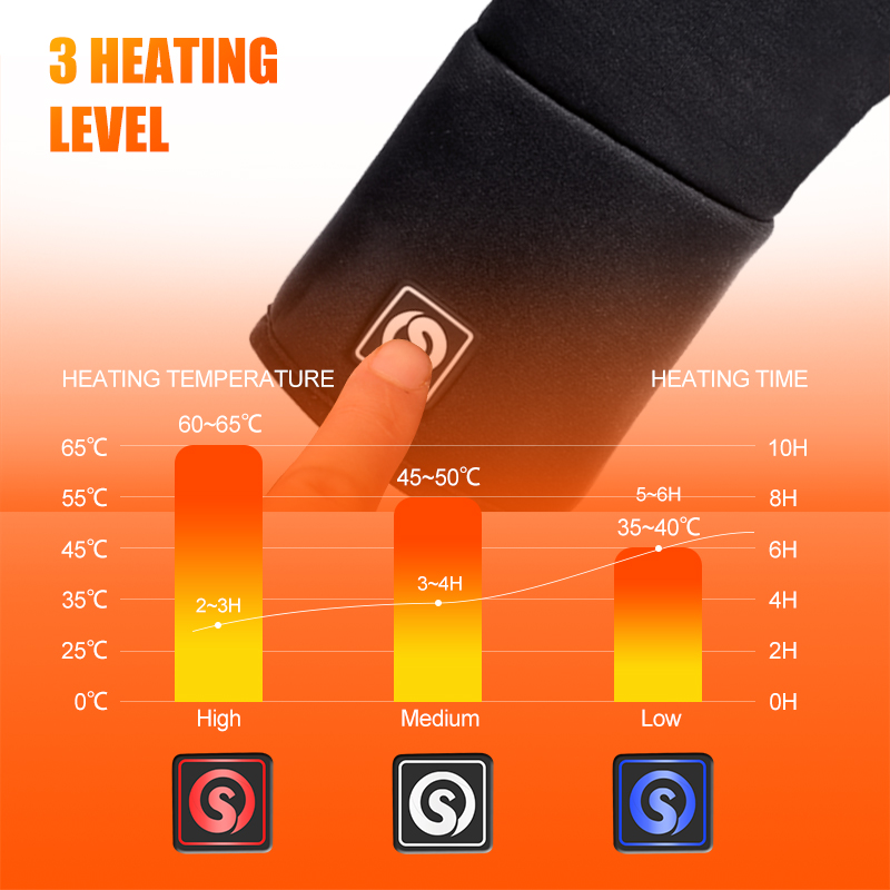 Rechargeable Electric Liner He - đánh giá và giá Hunting Fishing Outdoor