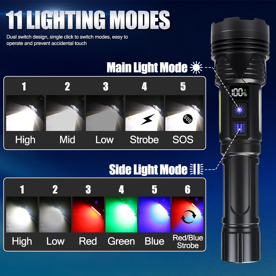 Powerful LED Handheld Flashlig - đánh giá và giá Tactical Flashlight Rechargeable